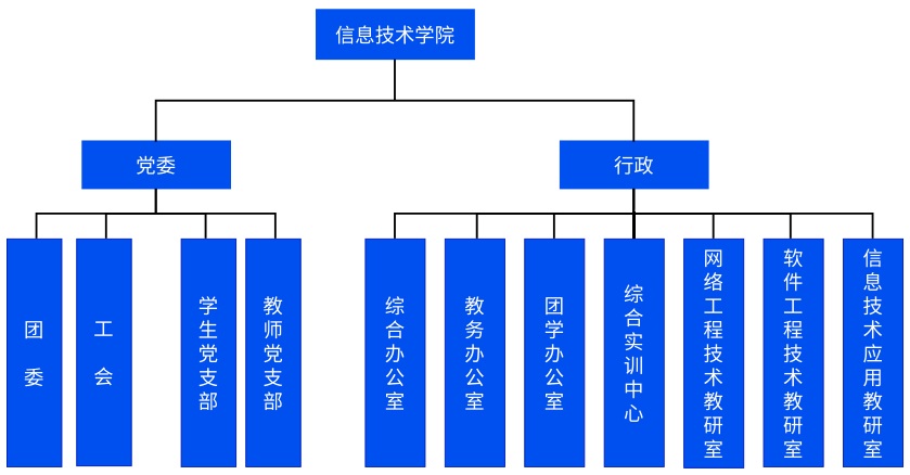 f3ac9b81075c03ac42cbd9ef3aa27ad6.jpg